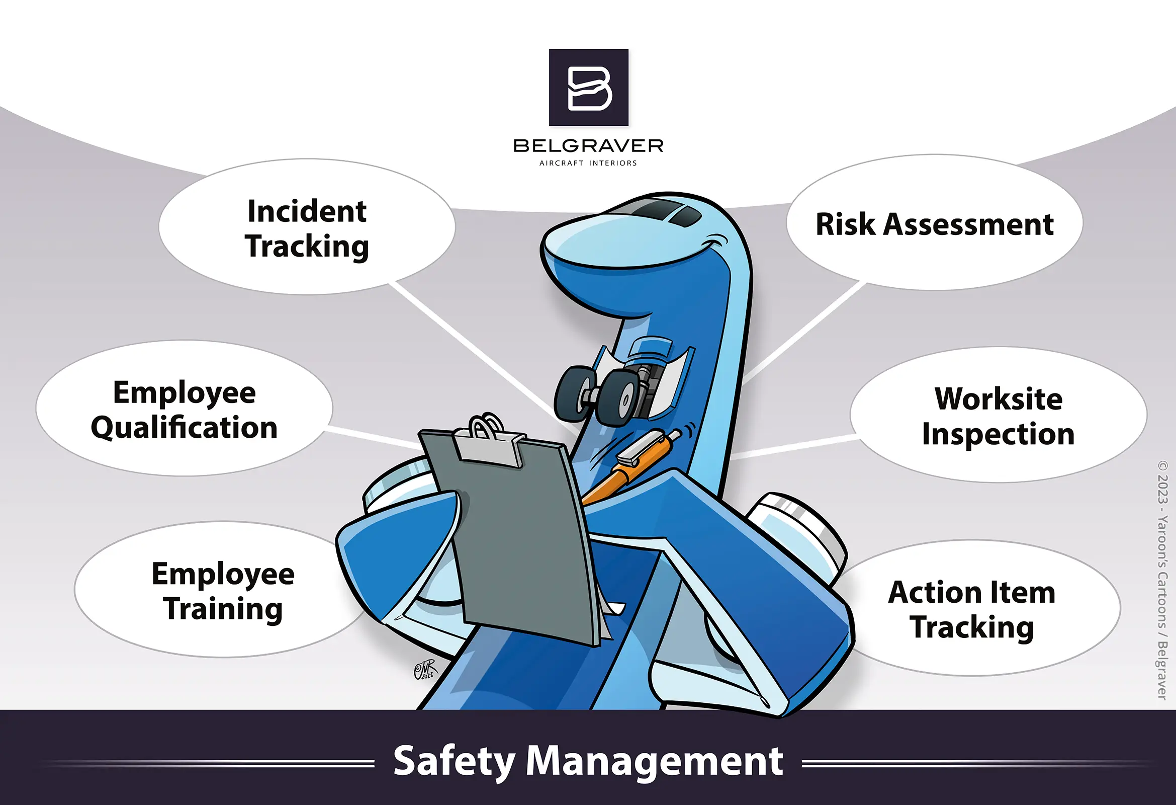 QHSE Poster voor Belgraver Aircraft Interiors: een vliegtuig als safetymanager.